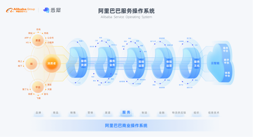 新澳精选资料免费提供,精细定义探讨_储蓄版14.838