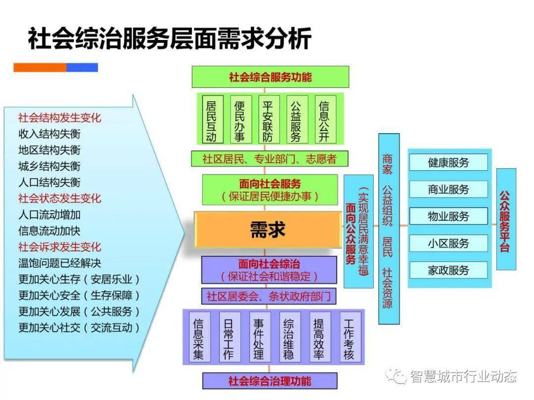 2024年正版资料免费大全一肖,数据解析支持策略_RemixOS15.245