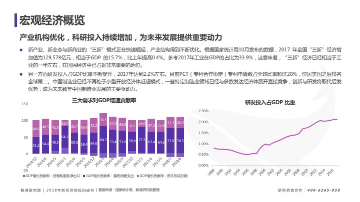 新奥最精准资料大全,全面数据应用分析_高级版40.782