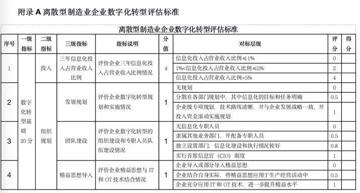 2024香港今期开奖号码马会,标准化流程评估_游戏版97.19