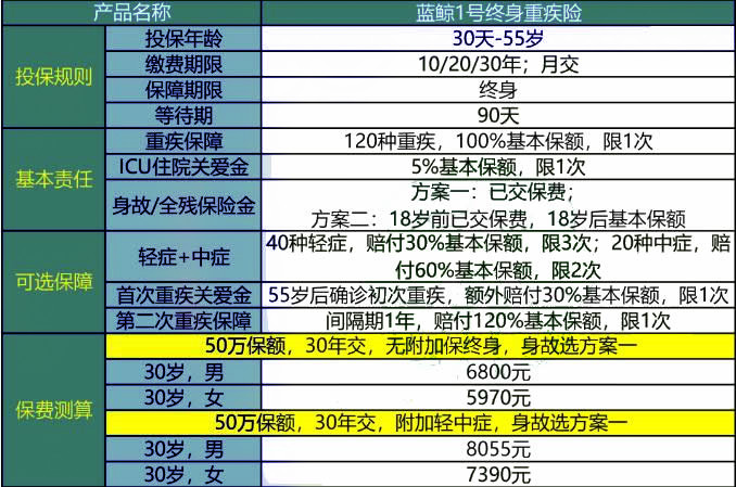 追梦少年 第5页