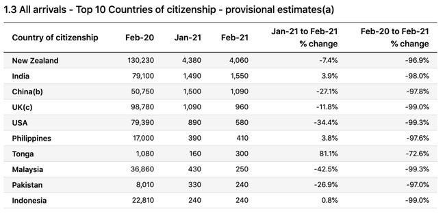 新澳今晚上9点30开奖结果,精细执行计划_经典款28.665