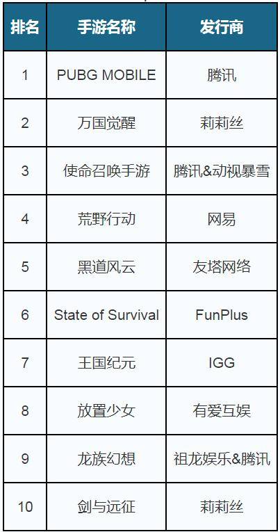 2024天天彩全年免费资料,实证分析解释定义_OP75.608