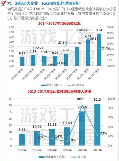 香港4777777开奖结果+开奖结果一,深入设计数据解析_娱乐版21.597