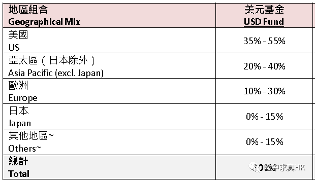 香港4777777开奖结果+开奖结果一,稳定计划评估_高级版82.168