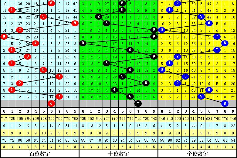 香港内部资料免费期期准,广泛方法解析说明_娱乐版65.765