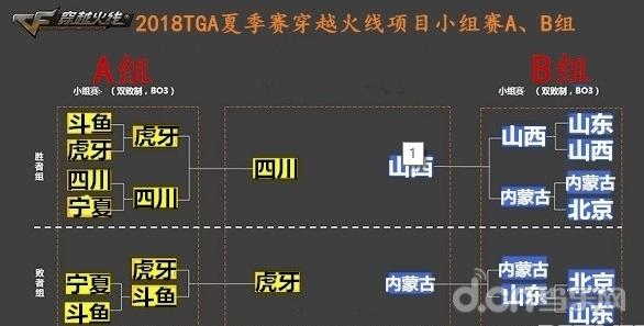 香港二四六开奖结果+开奖记录,深度应用策略数据_娱乐版36.200