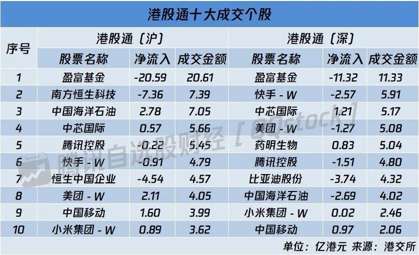 新奥2024年免费资料大全,深入数据解释定义_PalmOS30.834