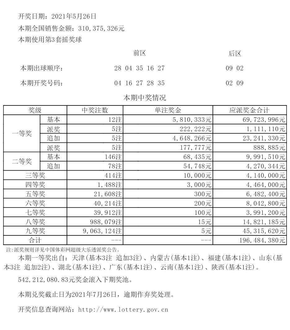 新澳今晚上9点30开奖结果,创造性方案解析_经典版27.649