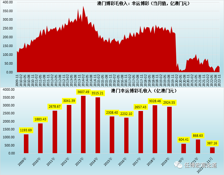 澳门彩龙门客栈解码图,综合计划定义评估_bundle31.419