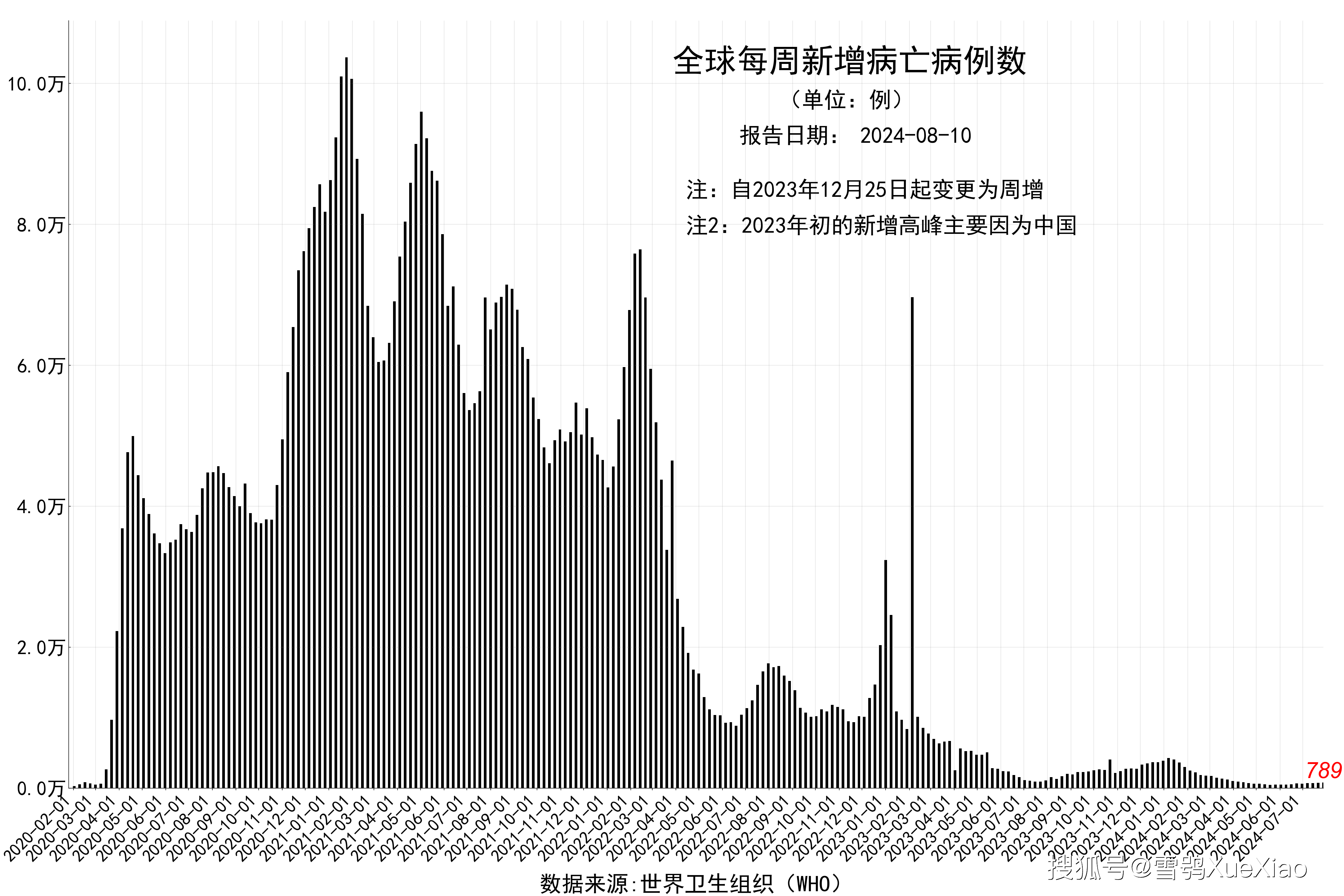 舞魅&柔情 第4页