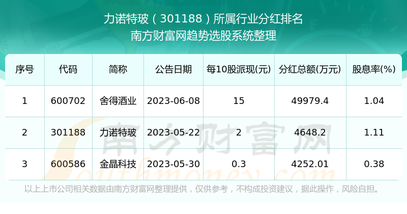 澳门特马今期开奖结果2024年记录,前沿评估解析_Advance17.998