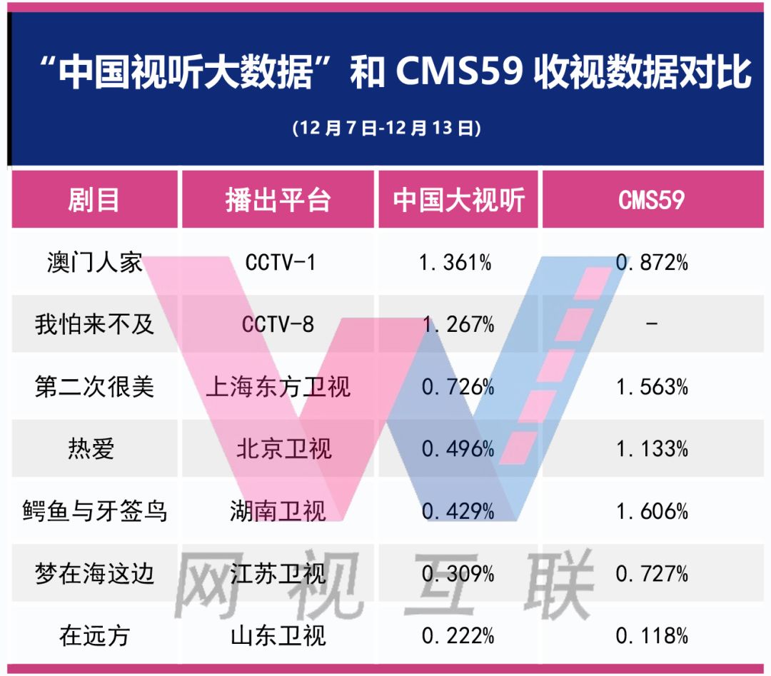 2024新澳正版免费资料的特点,精确数据解析说明_复古版86.367