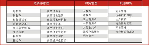 管家婆一肖一码100,高效实施方法分析_精装版25.229