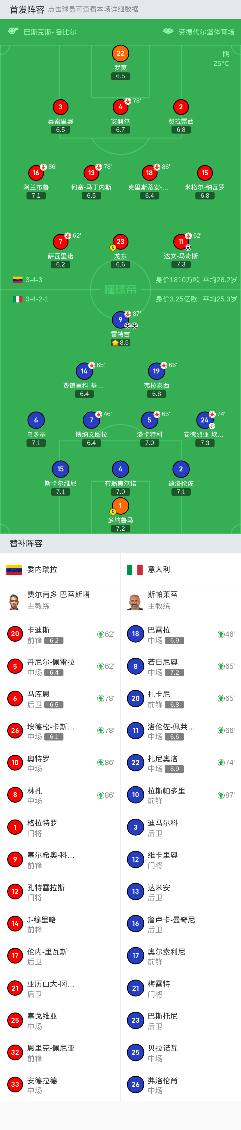 新奥门资料大全,完善系统评估_战斗版21.13