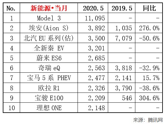 新2024年澳门天天开好彩,效率资料解释定义_黄金版4.246