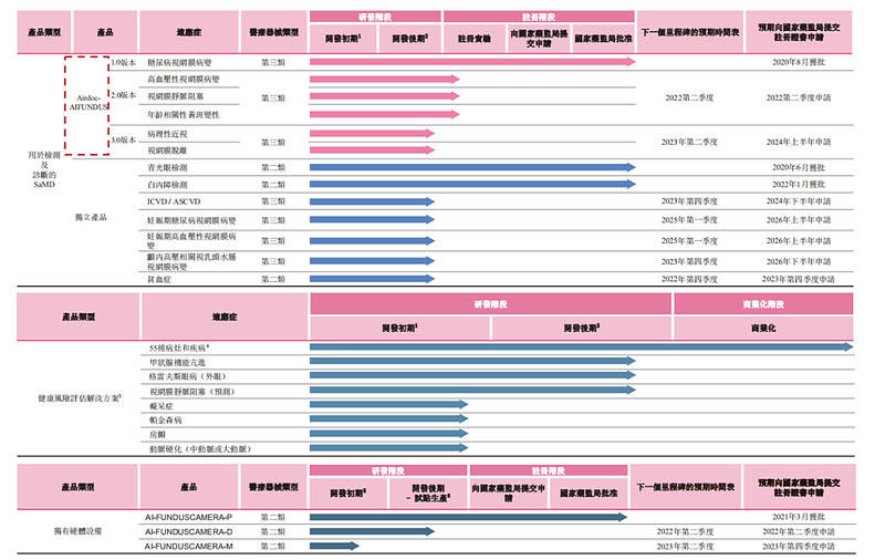 香港4777777的开奖结果,实地设计评估数据_XR134.351