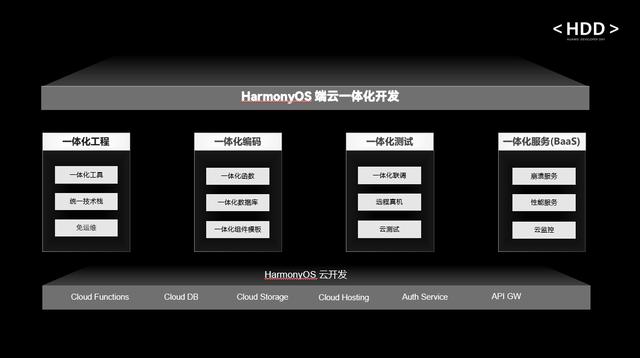 澳门王中王100的准资料,实效设计方案_HarmonyOS60.765