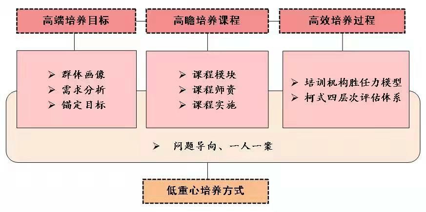 澳彩精准资料今晚期期准,深入分析定义策略_AP60.727