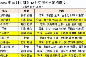 澳门一码中精准一码免费中特论坛答案解,数据驱动设计策略_LE版21.22