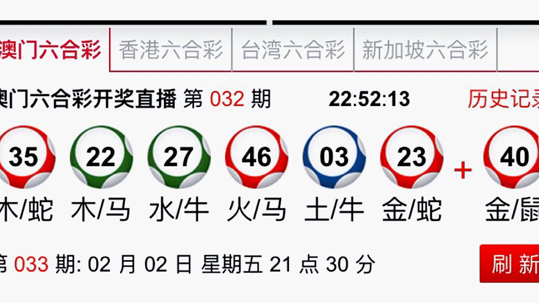 澳门六开彩天天开奖结果生肖卡,决策资料解释落实_Tablet90.895