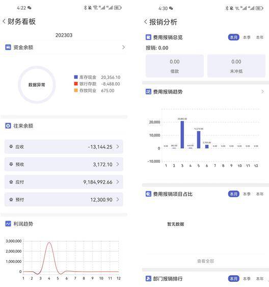 管家婆精准一肖一码100%,数据解析说明_Ultra21.856