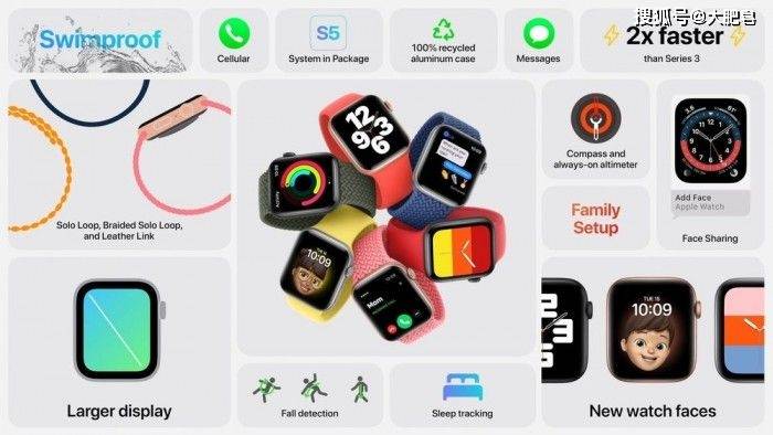 一码中精准一码免费中特澳门,可靠性计划解析_watchOS17.263