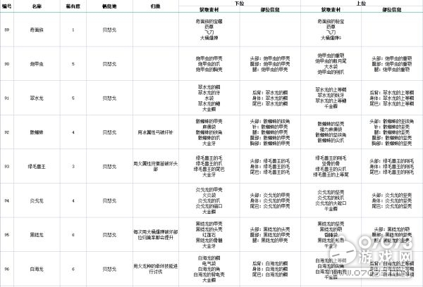 澳门二四六天天资料大全2023,可靠设计策略执行_基础版45.340