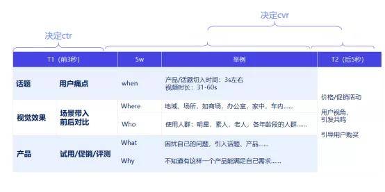 新奥天天免费资料公开,平衡指导策略_旗舰版63.50