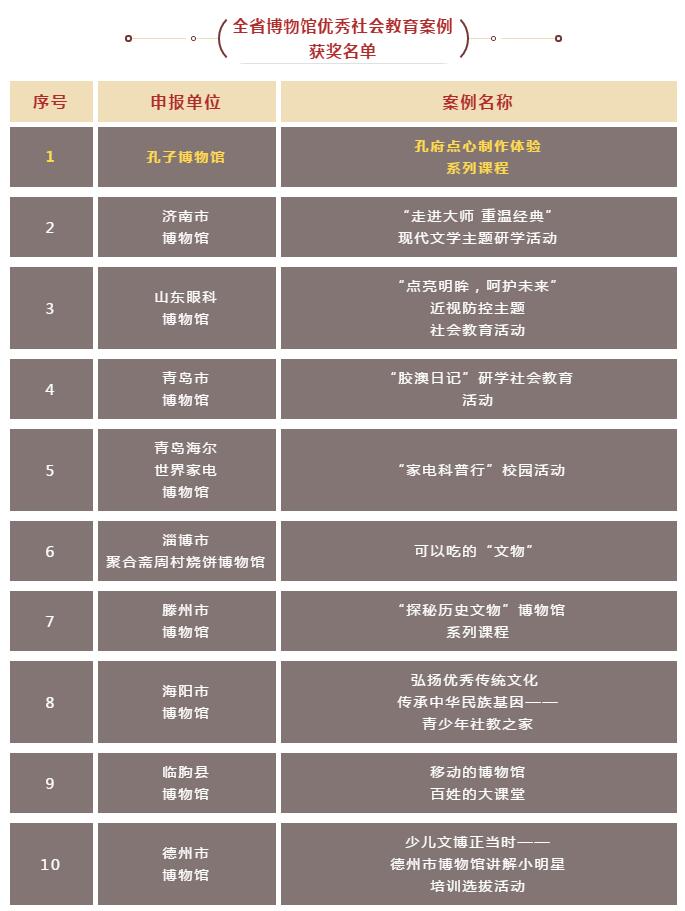 澳门六开奖最新开奖结果2024年,数据整合方案实施_Notebook32.624