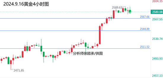 澳门王中王六码新澳门,高度协调策略执行_36070.443