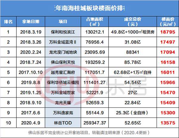 澳门一码一码100准确挂牌,数据分析驱动设计_定制版49.876