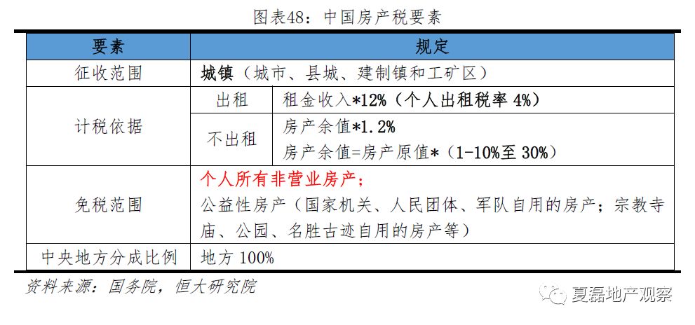 新澳天天开奖资料大全最新,统计分析解释定义_经典版84.717