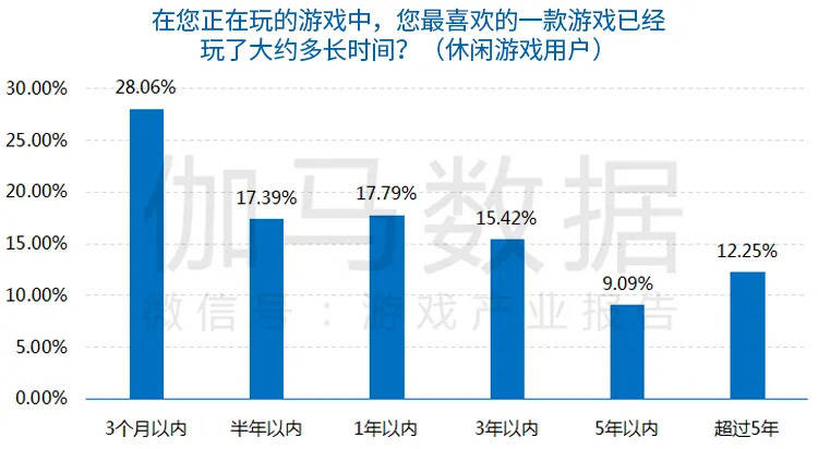 澳门精准一码发财使用方法,深入执行数据方案_C版28.758