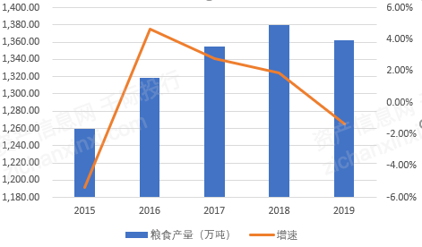 626969澳彩资料2024年,全面数据分析实施_4K36.666