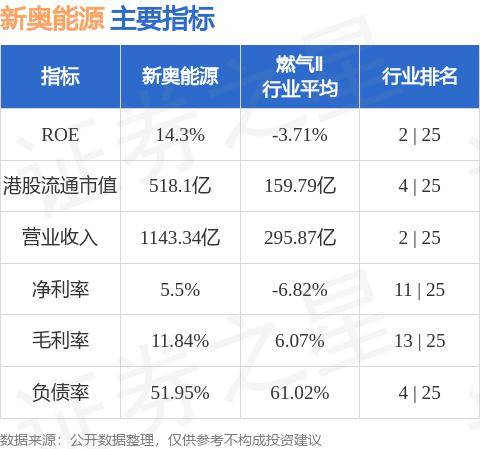 新奥内部资料准确率,决策资料解释落实_DP45.226