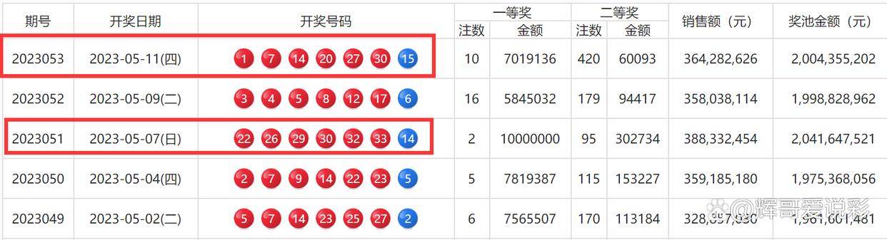 澳门六开彩天天开奖记录澳门,权威方法解析_tool99.368