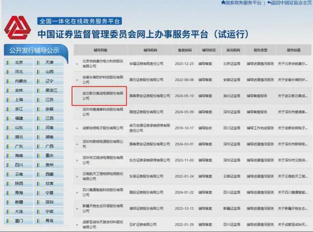 新澳好彩免费资料查询最新,专业评估解析_试用版51.122