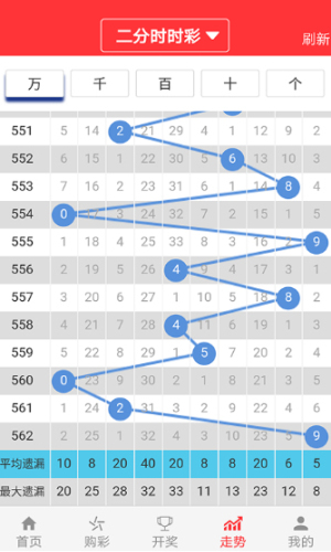 澳门六开彩天天正版免费,数据驱动分析决策_优选版56.67