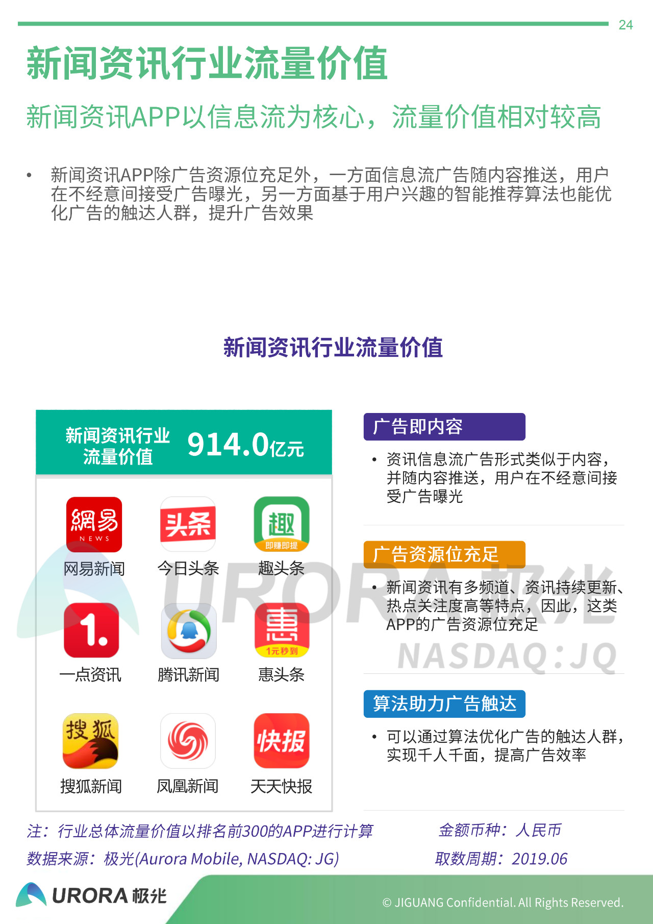 新澳天天开奖资料大全1052期,实地数据评估设计_挑战版61.670