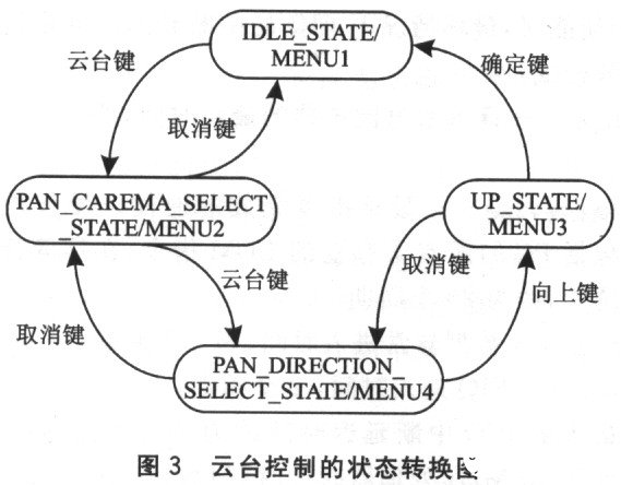 7777788888精准跑狗图正版,稳定性设计解析_DX版70.831