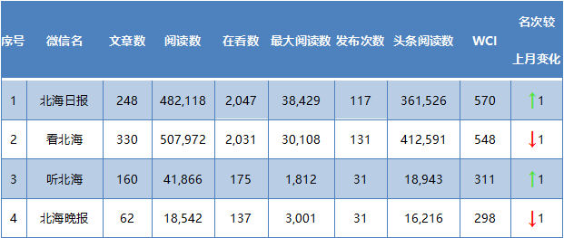 2024新澳门今晚开奖号码,权威解读说明_工具版60.275