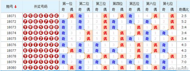 澳门6合生肖彩开奖时间,权威分析说明_Gold89.372