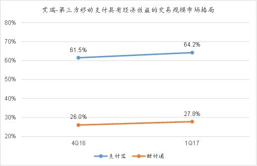 2024澳门特马今晚开奖结果出来了,专业解答解释定义_移动版90.313