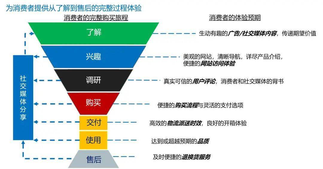 陌上柳絮倾城雪 第4页