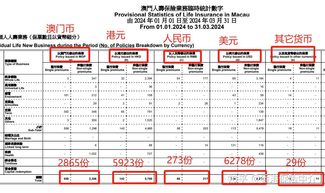 2024澳门今晚开奖记录,全面数据策略解析_Windows56.411