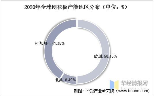 澳门资料大全,正版资料查询,现状分析说明_D版16.358