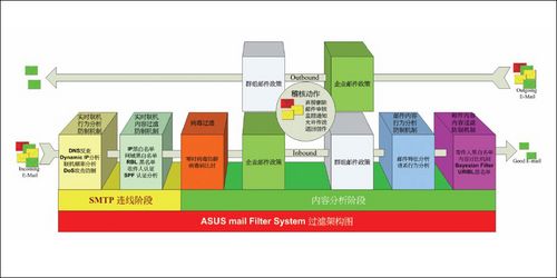 ヤ经典坏疍 第4页