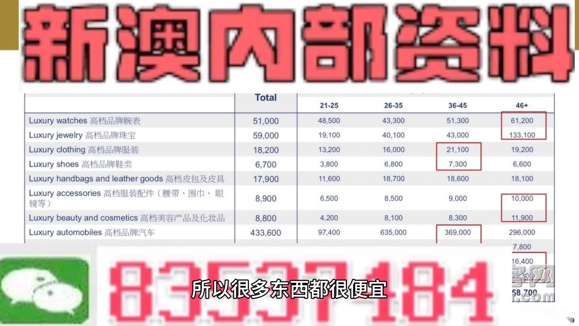 新澳内部资料精准一码免费,全面分析解释定义_网页款41.363