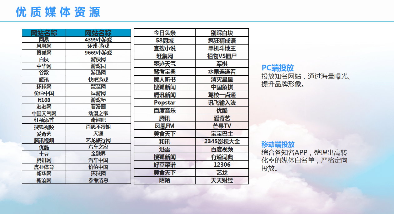 浅吟旧情歌 第4页